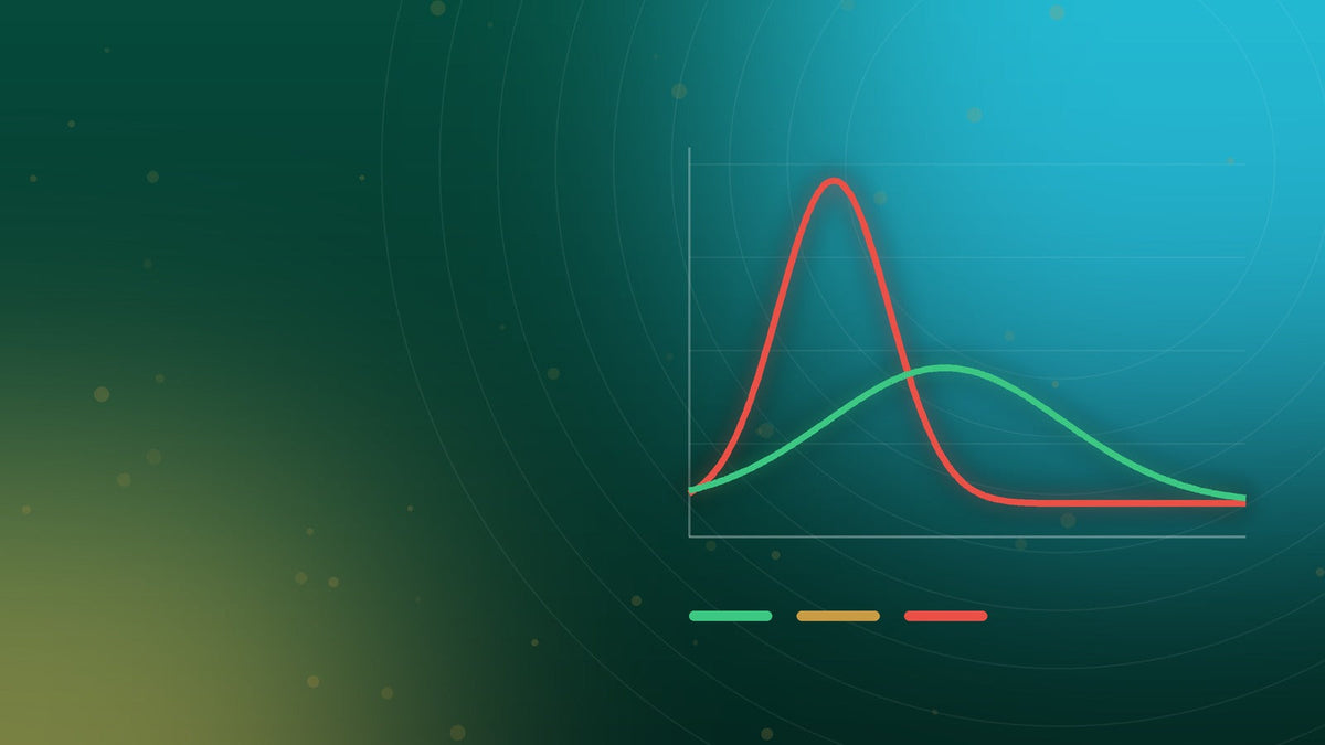 What is the glycaemic index?